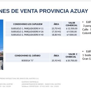 Bienes en AZUAY